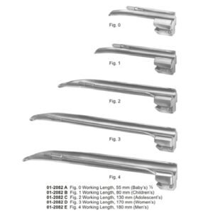 DIAGNOSTIC SETS